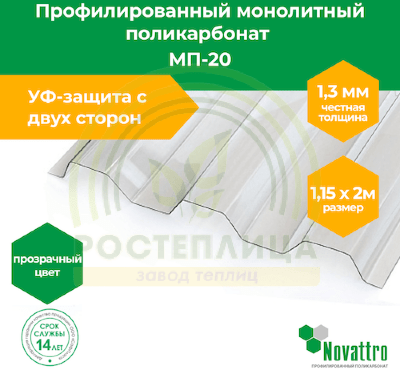 Профилированный поликарбонат Novattro МП-20 1,15х2,0 м